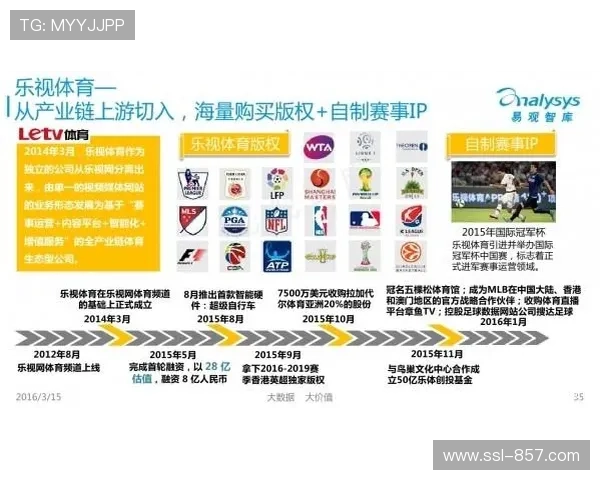 体育版权市场价值重估，平台从独家垄断转向联合运营