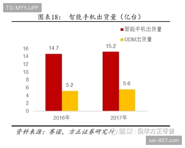 深度调查:数据公司报告显示,意甲成为欧洲高位压迫实施频率最低的联赛